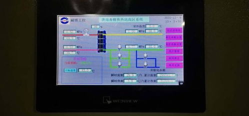 换热站管网温度低热力公司调温后不升反降 热力公司 水温上升不稳定 管网温度存在波动