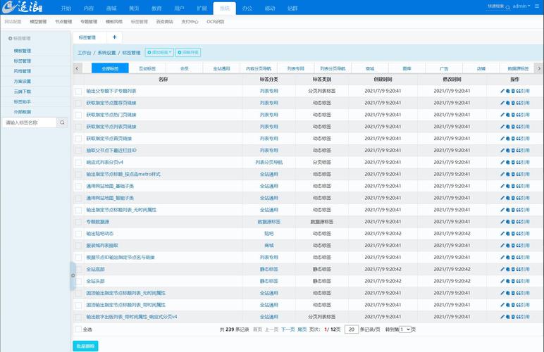 自己写好了html网站页面使用cms是否可以省去用php和数据库编写后台的