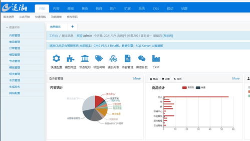 商会网站建设方案,注意哪些事项呢