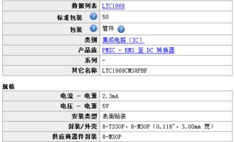 ltc1968cms8 转换器ic 益辉